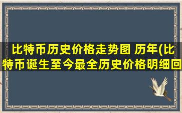 比特币历史价格走势图 历年(比特币诞生至今最全历史价格明细回顾)